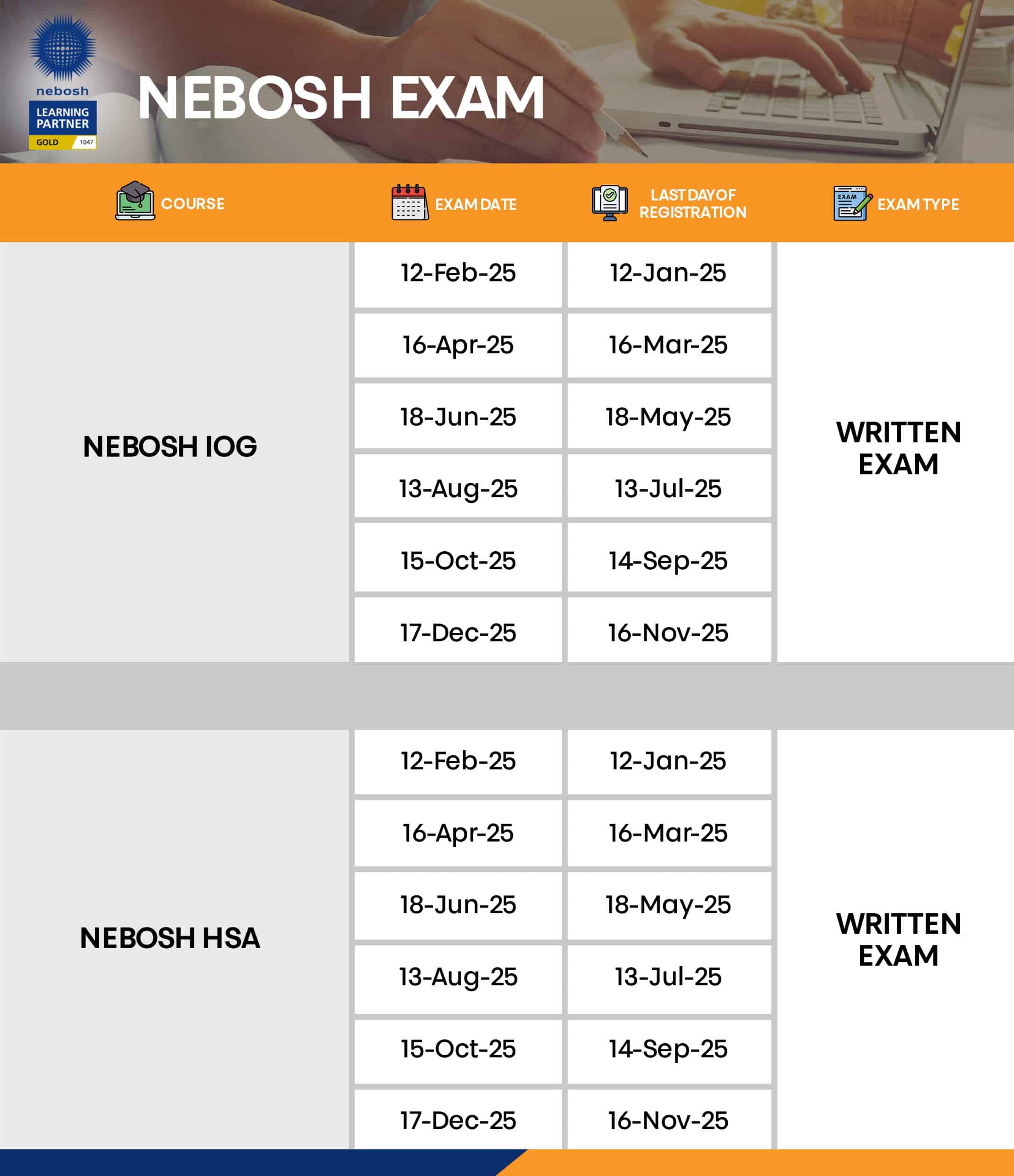 Exam Schedule