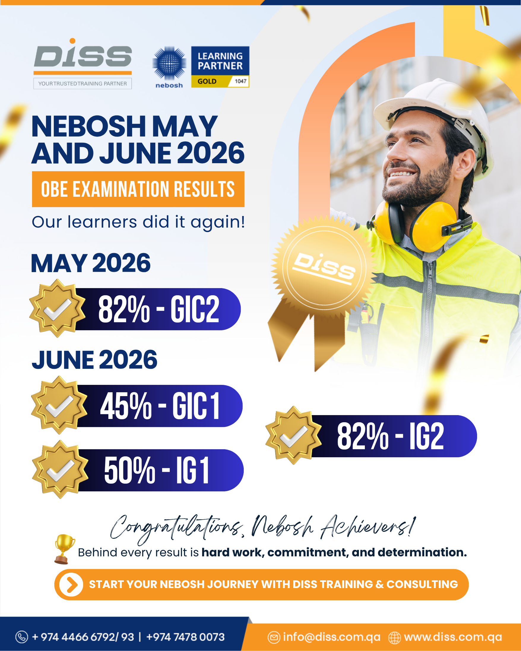 NEBOSH OBE Results | May & June 2026